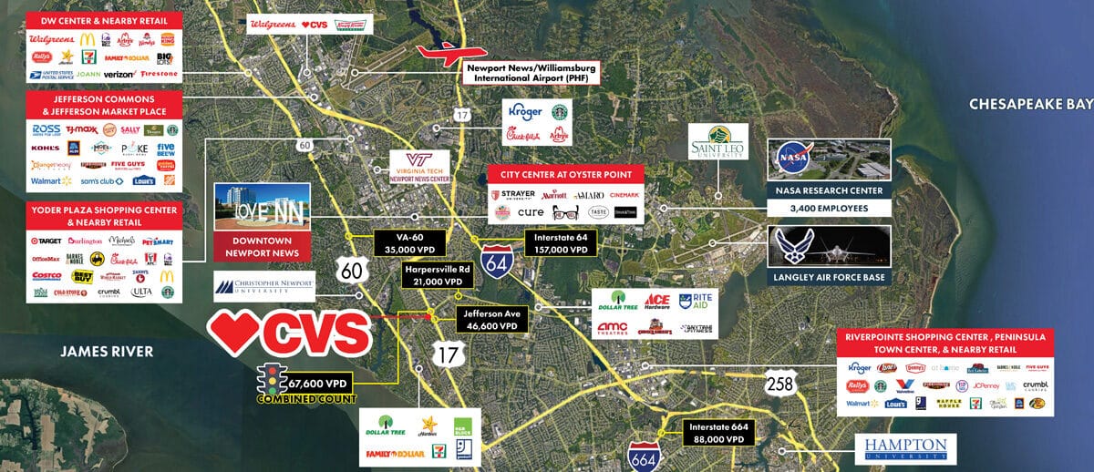 Commercial Property for Sale in Newport News Virginia 23601